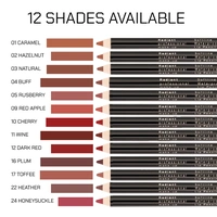 SOFTLINE WATERPROOF LIP PENCIL